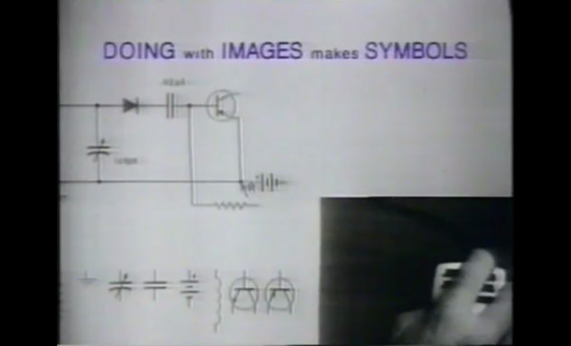 Doing with images makes symbols.