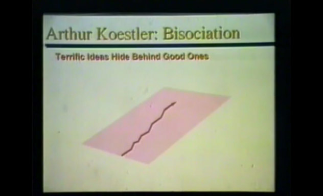 Progress in a fixed context is always a form of optimization.