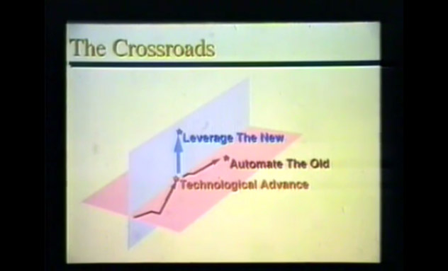 The choice when you're faced with something new is either take this technological advance and decide that this is a better way of doing the stuff you're doing now and continue on the path you're going, and stay in the same plane, or decide that this is not a better new thing but almost a new thing. With the latter approach, there's a chance of gaining some incredible leverage than simply optimizing what can't be optimized very much.